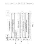 HANDLING UPLINK POWER LIMITED SCENARIOS diagram and image