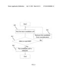 METHOD AND APPARATUS FOR CELL SELECTION AND HANDOVER IN LTE-ADVANCED     HETEROGENEOUS NETWORKS diagram and image