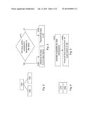 LTE/HSDPA Carrier Aggregation diagram and image