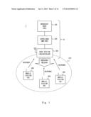 MOBILE STATION APPARATUS, CONTROL APPARATUS, BASE STATION APPARATUS,     METHOD IMPLEMENTED THEREIN, AND COMPUTER READABLE MEDIUM diagram and image