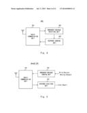 MOBILE STATION APPARATUS, CONTROL APPARATUS, BASE STATION APPARATUS,     METHOD IMPLEMENTED THEREIN, AND COMPUTER READABLE MEDIUM diagram and image