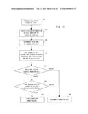 CORE NETWORK APPARATUS, RADIO BASE STATION, MOBILE TERMINAL, MOBILE     COMMUNICATION SYSTEM, AND OPERATION CONTROL METHOD diagram and image