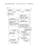 CORE NETWORK APPARATUS, RADIO BASE STATION, MOBILE TERMINAL, MOBILE     COMMUNICATION SYSTEM, AND OPERATION CONTROL METHOD diagram and image