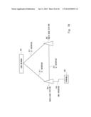 CORE NETWORK APPARATUS, RADIO BASE STATION, MOBILE TERMINAL, MOBILE     COMMUNICATION SYSTEM, AND OPERATION CONTROL METHOD diagram and image