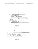 APPARATUS AND METHOD FOR IDENTIFYING LOCATION INFORMATION USING VISIBLE     LIGHT COMMUNICATION AND GPS diagram and image