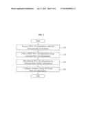 METHOD AND APPARATUS FOR PROVIDING POSITIONAL INFORMATION USING WIRELESS     FIDELITY (WIFI) INFORMATION diagram and image