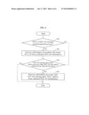 METHOD AND APPARATUS FOR PROVIDING POSITIONAL INFORMATION USING WIRELESS     FIDELITY (WIFI) INFORMATION diagram and image