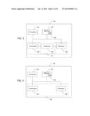 REGION DETERMINATION CONTROL diagram and image