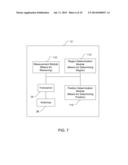 REGION DETERMINATION CONTROL diagram and image