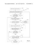 REGION DETERMINATION CONTROL diagram and image