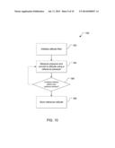 REGION DETERMINATION CONTROL diagram and image