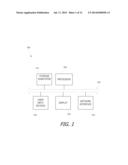 Location Assisted Service Capability Monitoring diagram and image