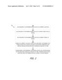 Location Assisted Service Capability Monitoring diagram and image