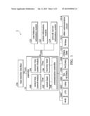 Communication Apparatus and a Timing Method Thereof diagram and image