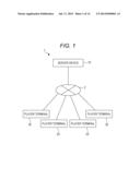 INFORMATION PROCESSING DEVICE, AND NON-TRANSITORY COMPUTER-READABLE     STORAGE MEDIUM STORING GAME PROGRAM diagram and image