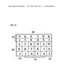 GAMING SYSTEM HAVING MULTIPLE REEL SETS AND ONE OR MORE ADDITIONAL REELS diagram and image