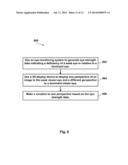 SYSTEMS AND METHODS FOR DIFFERENTIATING BETWEEN DOMINANT AND WEAK EYES IN     3D DISPLAY TECHNOLOGY diagram and image