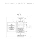 SERVER DEVICE, AND NON-TRANSITORY COMPUTER-READABLE STORAGE MEDIUM STORING     GAME PROGRAM diagram and image