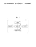 SERVER DEVICE, AND NON-TRANSITORY COMPUTER-READABLE STORAGE MEDIUM STORING     GAME PROGRAM diagram and image