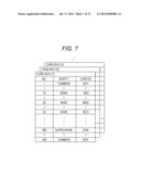 SERVER DEVICE, AND NON-TRANSITORY COMPUTER-READABLE STORAGE MEDIUM STORING     GAME PROGRAM diagram and image