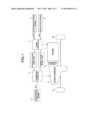 COASTING DOWNSHIFT CONTROL DEVICE FOR AUTOMATIC TRANSMISSION diagram and image