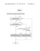 COASTING DOWNSHIFT CONTROL DEVICE FOR AUTOMATIC TRANSMISSION diagram and image