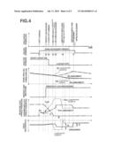 COASTING DOWNSHIFT CONTROL DEVICE FOR AUTOMATIC TRANSMISSION diagram and image