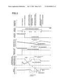 COASTING DOWNSHIFT CONTROL DEVICE FOR AUTOMATIC TRANSMISSION diagram and image