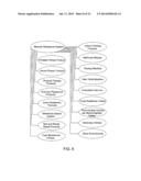 MODULAR RESISTANCE FORCE SYSTEM diagram and image