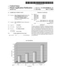 HERBICIDAL FORMULATION diagram and image