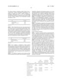 HERBICIDAL FORMULATION diagram and image