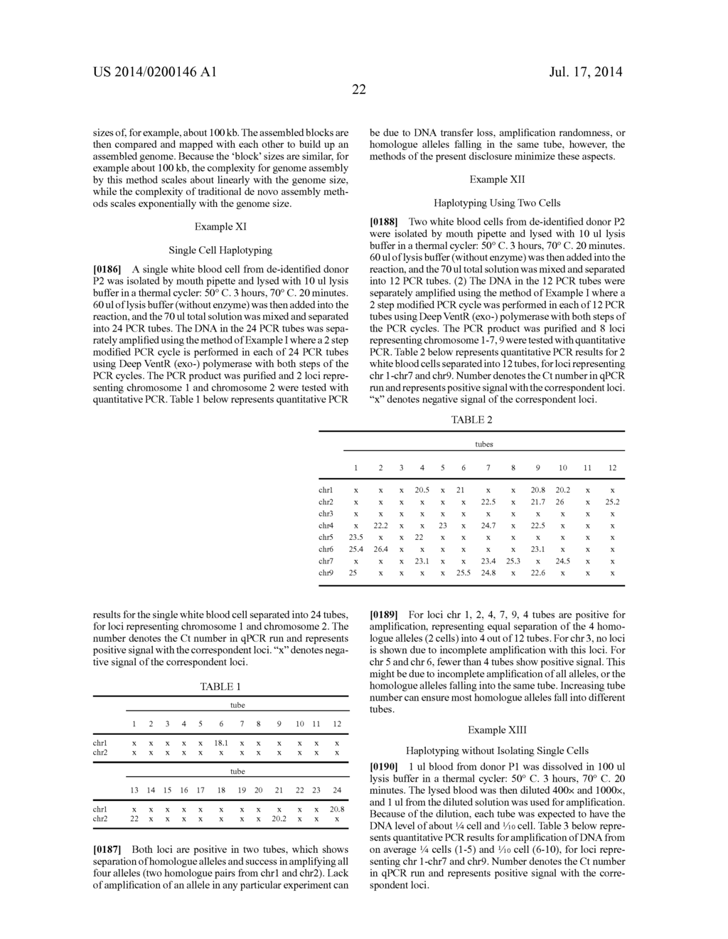 Methods of Amplifying Whole Genome of a Single Cell - diagram, schematic, and image 29