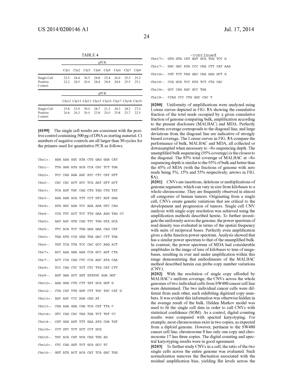 Methods of Amplifying Whole Genome of a Single Cell - diagram, schematic, and image 31