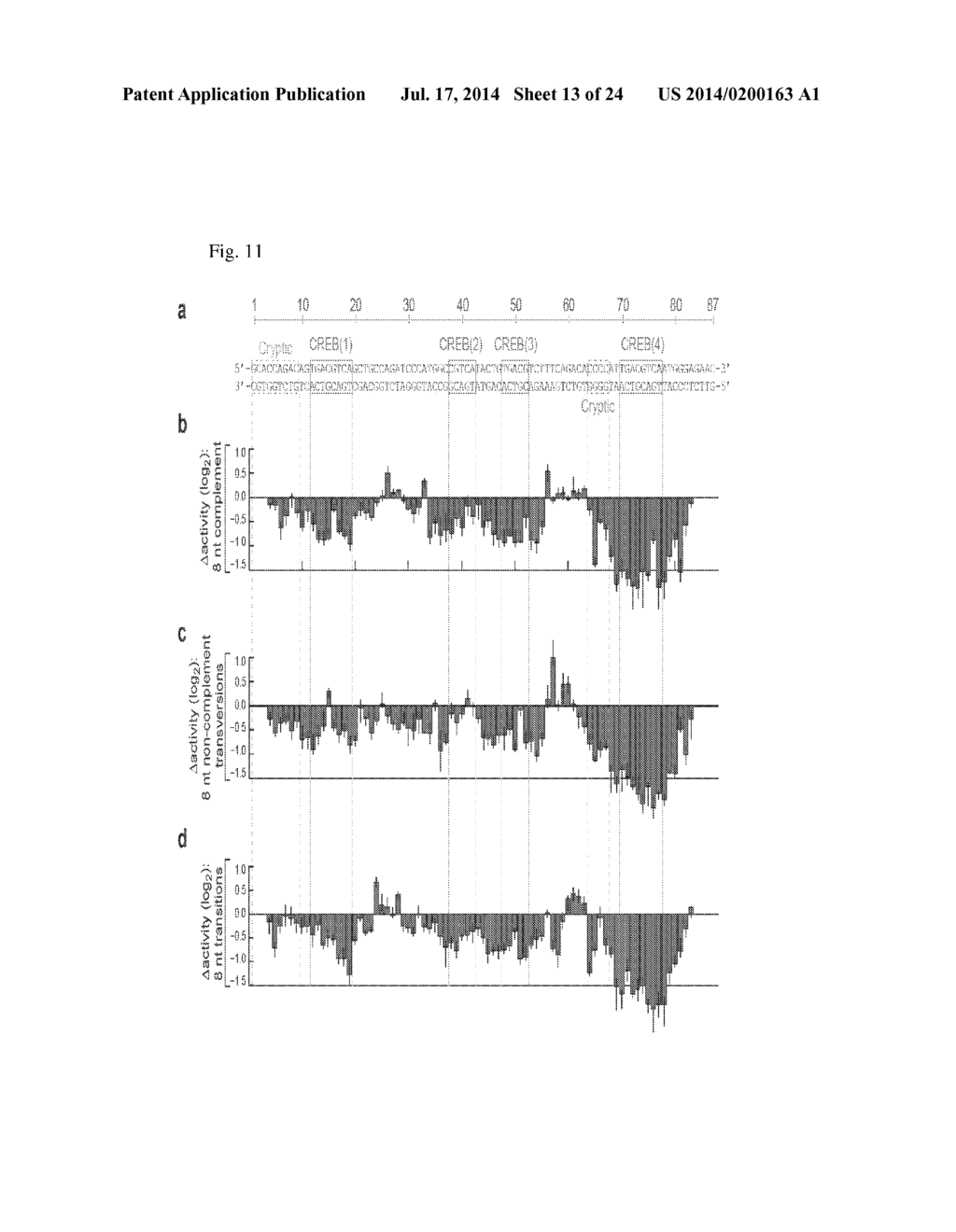 MULTIPLEXED GENETIC REPORTER ASSAYS AND COMPOSITIONS - diagram, schematic, and image 14