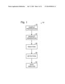 SYSTEM FOR DETECTION OF SPACED DROPLETS diagram and image