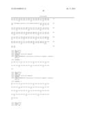 NOVEL FAB FRAGMENT LIBRARIES AND METHODS FOR THEIR USE diagram and image