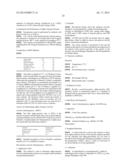 Alpha-Amylase Mutants diagram and image