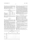 Alpha-Amylase Mutants diagram and image