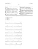 Alpha-Amylase Mutants diagram and image