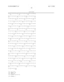 Alpha-Amylase Mutants diagram and image