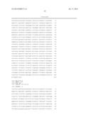 Alpha-Amylase Mutants diagram and image