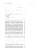 Alpha-Amylase Mutants diagram and image