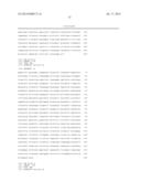 Alpha-Amylase Mutants diagram and image