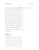 Alpha-Amylase Mutants diagram and image