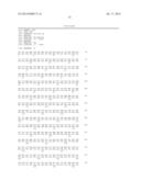 Alpha-Amylase Mutants diagram and image