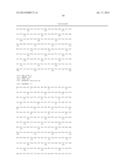 Alpha-Amylase Mutants diagram and image