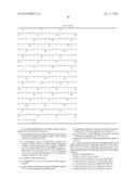 Alpha-Amylase Mutants diagram and image