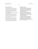 Alpha-Amylase Mutants diagram and image