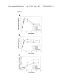 SUPPRESSION OF TOXIN PRODUCTION OF CLOSTRIDIUM DIFFICLE diagram and image