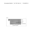 SUPPRESSION OF TOXIN PRODUCTION OF CLOSTRIDIUM DIFFICLE diagram and image